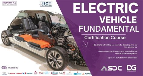 Electric Vehicles Courses and Certifications .